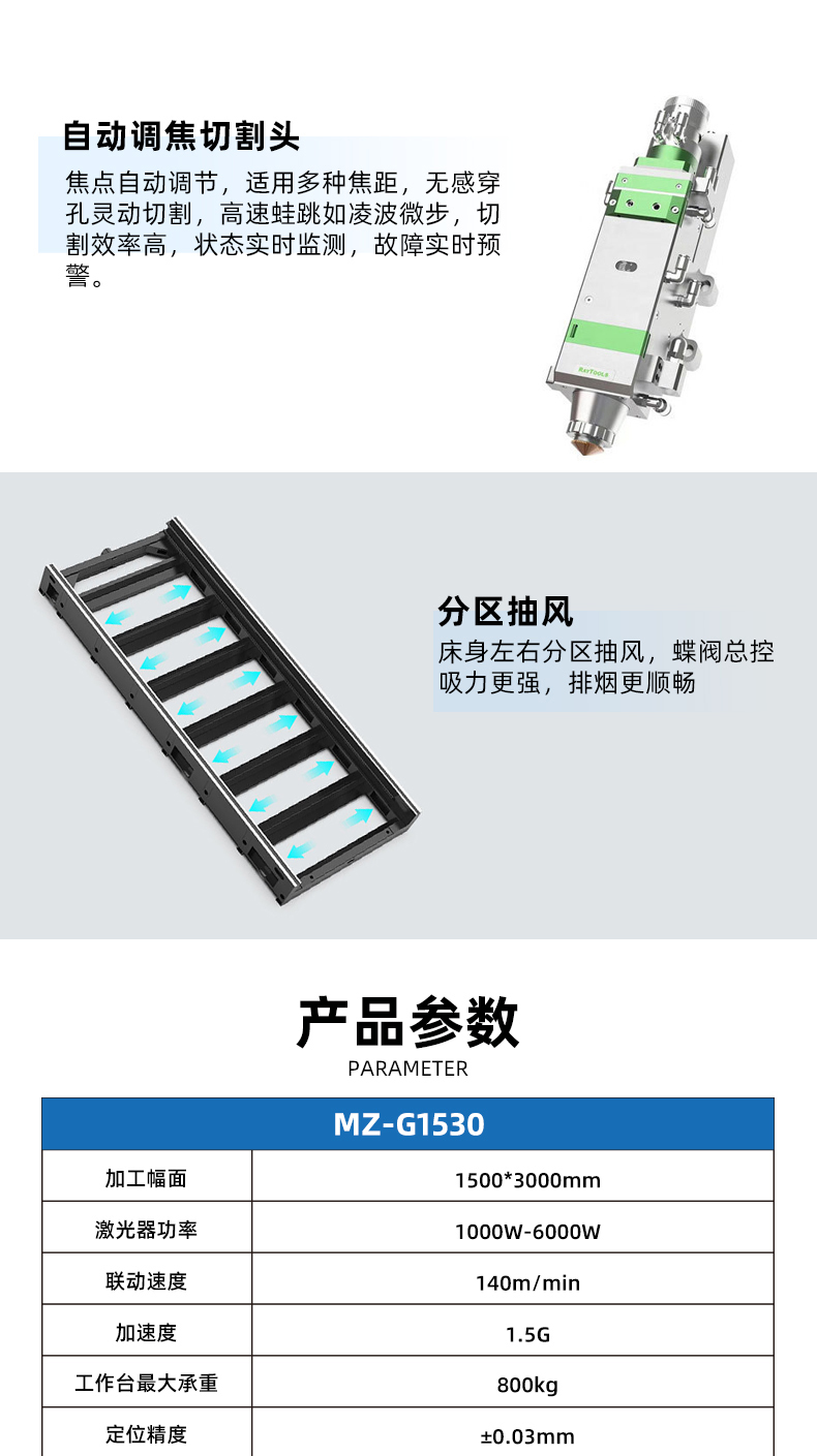 1530全包圍激光切割機(jī)(圖5)